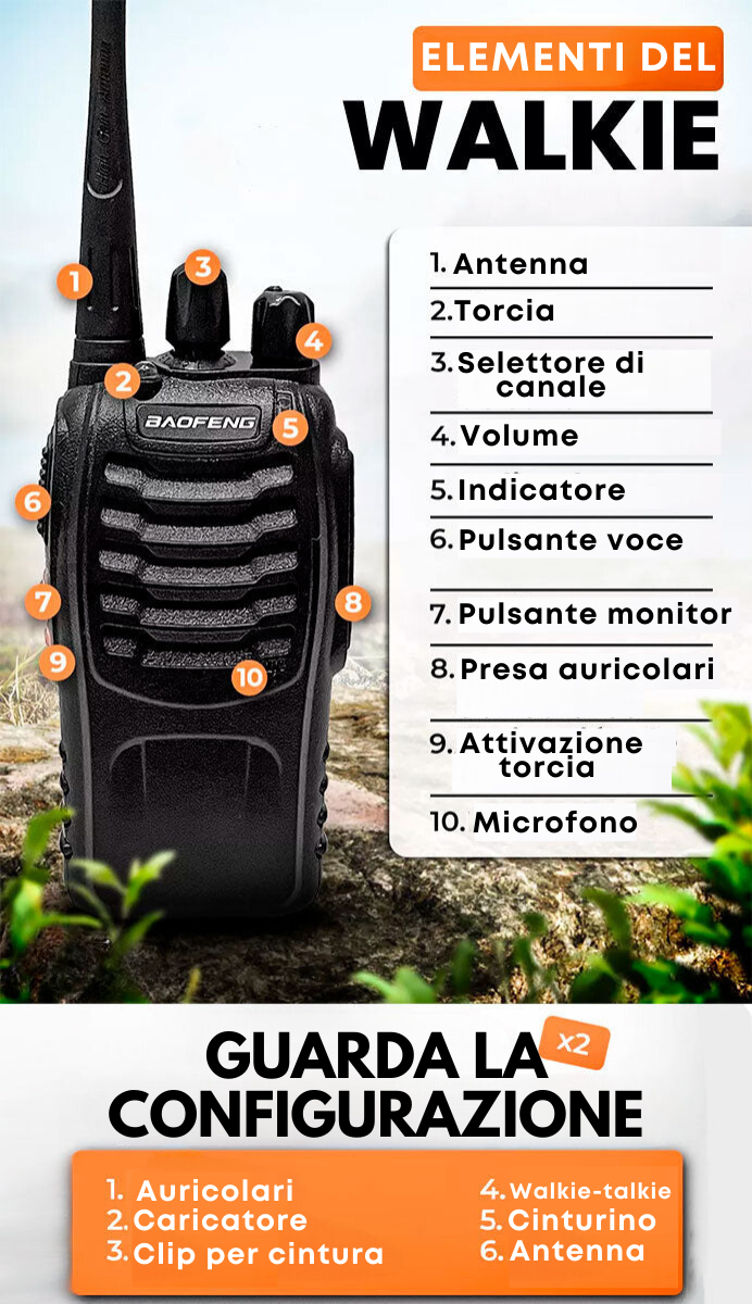 Radio Ricetrasmittenti War