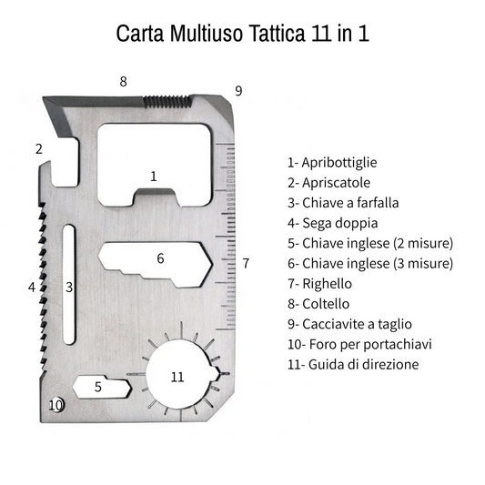Carta Multiuso Tattica 11 in 1 – Strumento EDC in Acciaio Inox per Sopravvivenza, Campeggio e Outdoor